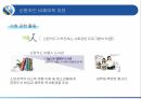 신한카드 마케팅신한카드 신용카드시장신한카드 브랜드마케팅신한카드 서비스마케팅글로벌경영사례분석swotstp4p 36페이지