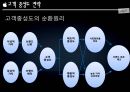 애플의 국제경영애플의 국제경영 전략애플 브랜드마케팅서비스마케팅글로벌경영사례분석swotstp4p 28페이지