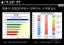 애플의 국제경영애플의 국제경영 전략애플 브랜드마케팅서비스마케팅글로벌경영사례분석swotstp4p 29페이지