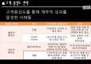 애플의 국제경영애플의 국제경영 전략애플 브랜드마케팅서비스마케팅글로벌경영사례분석swotstp4p 30페이지
