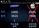 애플의 국제경영애플의 국제경영 전략애플 브랜드마케팅서비스마케팅글로벌경영사례분석swotstp4p 53페이지