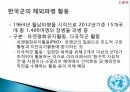 한국의 국제사회의 참여대한민국과 세계와의 외교관계국제금융공사(IFC)국제부흥개발은행OECD (경제협력개발기구) 16페이지