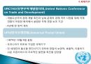 한국의 국제사회의 참여대한민국과 세계와의 외교관계국제금융공사(IFC)국제부흥개발은행OECD (경제협력개발기구) 22페이지