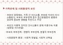 정신분열 스펙트럼 장애정신분열증정신분열증의 역사분열정동장애정신분열형 장애단기 정신증적 장애망상장애분열형 성격장애정신분열증의 원인정신분열증의 치료 12페이지