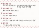 정신분열 스펙트럼 장애정신분열증정신분열증의 역사분열정동장애정신분열형 장애단기 정신증적 장애망상장애분열형 성격장애정신분열증의 원인정신분열증의 치료 15페이지