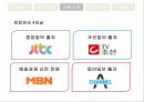 종합편성채널정책 형성과정정책네트워크 이론정책네트워크 이론사례분석 모형종합편성 채널이란종합편성 정책의 목표종합편성 4채널 10페이지
