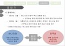 종합편성채널정책 형성과정정책네트워크 이론정책네트워크 이론사례분석 모형종합편성 채널이란종합편성 정책의 목표종합편성 4채널 12페이지