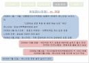 종합편성채널정책 형성과정정책네트워크 이론정책네트워크 이론사례분석 모형종합편성 채널이란종합편성 정책의 목표종합편성 4채널 16페이지