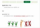 종합편성채널정책 형성과정정책네트워크 이론정책네트워크 이론사례분석 모형종합편성 채널이란종합편성 정책의 목표종합편성 4채널 26페이지