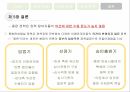 종합편성채널정책 형성과정정책네트워크 이론정책네트워크 이론사례분석 모형종합편성 채널이란종합편성 정책의 목표종합편성 4채널 35페이지
