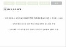 종합편성채널정책 형성과정정책네트워크 이론정책네트워크 이론사례분석 모형종합편성 채널이란종합편성 정책의 목표종합편성 4채널 37페이지