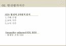 한국 교육 현황인간개발지수왜 교육인가교육제도교육적 평가 항목HDIIHDI 7페이지