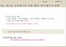 한국 교육 현황인간개발지수왜 교육인가교육제도교육적 평가 항목HDIIHDI 20페이지