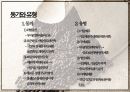 카페베네 전략적 제휴카페베네 브랜드마케팅카페베네 서비스마케팅카페베네 글로벌경영사례분석swotstp4p 6페이지
