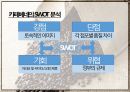 카페베네 전략적 제휴카페베네 브랜드마케팅카페베네 서비스마케팅카페베네 글로벌경영사례분석swotstp4p 15페이지