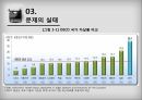 학생 자살의 사례학생 자살의 정의학생 자살 문제의 실태학생 자살 문제의 원인자살 사회문제자살 사례분석자살 학교 부모 14페이지