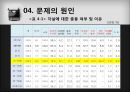 학생 자살의 사례학생 자살의 정의학생 자살 문제의 실태학생 자살 문제의 원인자살 사회문제자살 사례분석자살 학교 부모 16페이지