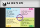 학생 자살의 사례학생 자살의 정의학생 자살 문제의 실태학생 자살 문제의 원인자살 사회문제자살 사례분석자살 학교 부모 17페이지