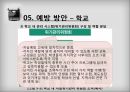 학생 자살의 사례학생 자살의 정의학생 자살 문제의 실태학생 자살 문제의 원인자살 사회문제자살 사례분석자살 학교 부모 35페이지