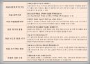 학생 자살의 사례학생 자살의 정의학생 자살 문제의 실태학생 자살 문제의 원인자살 사회문제자살 사례분석자살 학교 부모 45페이지
