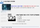 정보시스템 개발조직변화로서의 시스템시스템 개발의 개요시스템 개발 방법비즈니스 프로세스 재설계시스템 개발과 조직변화 4페이지