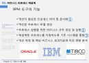 정보시스템 개발조직변화로서의 시스템시스템 개발의 개요시스템 개발 방법비즈니스 프로세스 재설계시스템 개발과 조직변화 9페이지