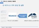 정보시스템 개발조직변화로서의 시스템시스템 개발의 개요시스템 개발 방법비즈니스 프로세스 재설계시스템 개발과 조직변화 11페이지