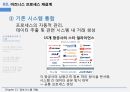 정보시스템 개발조직변화로서의 시스템시스템 개발의 개요시스템 개발 방법비즈니스 프로세스 재설계시스템 개발과 조직변화 12페이지