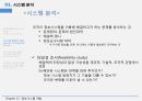 정보시스템 개발조직변화로서의 시스템시스템 개발의 개요시스템 개발 방법비즈니스 프로세스 재설계시스템 개발과 조직변화 15페이지