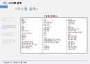 정보시스템 개발조직변화로서의 시스템시스템 개발의 개요시스템 개발 방법비즈니스 프로세스 재설계시스템 개발과 조직변화 16페이지
