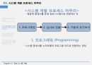 정보시스템 개발조직변화로서의 시스템시스템 개발의 개요시스템 개발 방법비즈니스 프로세스 재설계시스템 개발과 조직변화 17페이지
