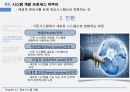 정보시스템 개발조직변화로서의 시스템시스템 개발의 개요시스템 개발 방법비즈니스 프로세스 재설계시스템 개발과 조직변화 19페이지