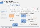 정보시스템 개발조직변화로서의 시스템시스템 개발의 개요시스템 개발 방법비즈니스 프로세스 재설계시스템 개발과 조직변화 23페이지