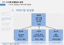 정보시스템 개발조직변화로서의 시스템시스템 개발의 개요시스템 개발 방법비즈니스 프로세스 재설계시스템 개발과 조직변화 26페이지