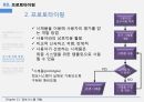 정보시스템 개발조직변화로서의 시스템시스템 개발의 개요시스템 개발 방법비즈니스 프로세스 재설계시스템 개발과 조직변화 30페이지
