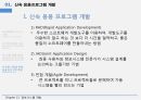 정보시스템 개발조직변화로서의 시스템시스템 개발의 개요시스템 개발 방법비즈니스 프로세스 재설계시스템 개발과 조직변화 38페이지