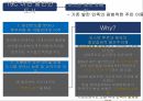 현대사회와 다문화민족주의와 인종주의발칸반도의 인종분쟁민족주의란유고슬라비아 연방국보스니아 내전코소보 사태 15페이지