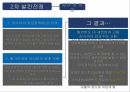 현대사회와 다문화민족주의와 인종주의발칸반도의 인종분쟁민족주의란유고슬라비아 연방국보스니아 내전코소보 사태 21페이지