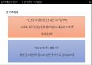 현대자동차 기업분석현대자동차 마케팅사례현대자동차 기업문화현대자동차 브랜드마케팅서비스마케팅글로벌경영사례분석swotstp4p 15페이지