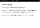 현대자동차 기업분석현대자동차 마케팅사례현대자동차 기업문화현대자동차 브랜드마케팅서비스마케팅글로벌경영사례분석swotstp4p 19페이지