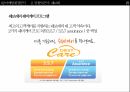 현대자동차 기업분석현대자동차 마케팅사례현대자동차 기업문화현대자동차 브랜드마케팅서비스마케팅글로벌경영사례분석swotstp4p 21페이지