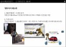 현대자동차 기업분석현대자동차 마케팅사례현대자동차 기업문화현대자동차 브랜드마케팅서비스마케팅글로벌경영사례분석swotstp4p 26페이지
