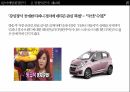 현대자동차 기업분석현대자동차 마케팅사례현대자동차 기업문화현대자동차 브랜드마케팅서비스마케팅글로벌경영사례분석swotstp4p 27페이지