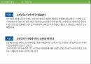 현대자동차 기업분석현대자동차 마케팅사례현대자동차 기업문화현대자동차 브랜드마케팅서비스마케팅글로벌경영사례분석swotstp4p 37페이지