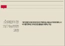 한국의 소매업편의점슈퍼마켓백화점소매업의 정의전통 시장의 위기브랜드마케팅서비스마케팅글로벌경영사례분석 3페이지