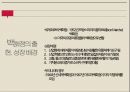한국의 소매업편의점슈퍼마켓백화점소매업의 정의전통 시장의 위기브랜드마케팅서비스마케팅글로벌경영사례분석 18페이지