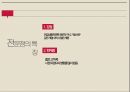 한국의 소매업편의점슈퍼마켓백화점소매업의 정의전통 시장의 위기브랜드마케팅서비스마케팅글로벌경영사례분석 23페이지