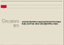 한국의 소매업편의점슈퍼마켓백화점소매업의 정의전통 시장의 위기브랜드마케팅서비스마케팅글로벌경영사례분석 30페이지