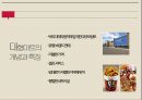 한국의 소매업편의점슈퍼마켓백화점소매업의 정의전통 시장의 위기브랜드마케팅서비스마케팅글로벌경영사례분석 40페이지