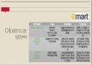 한국의 소매업편의점슈퍼마켓백화점소매업의 정의전통 시장의 위기브랜드마케팅서비스마케팅글로벌경영사례분석 42페이지